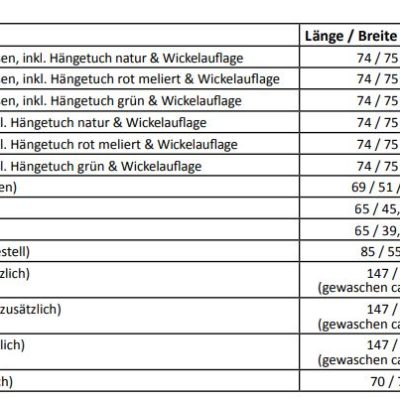 Wickelwiege Maße